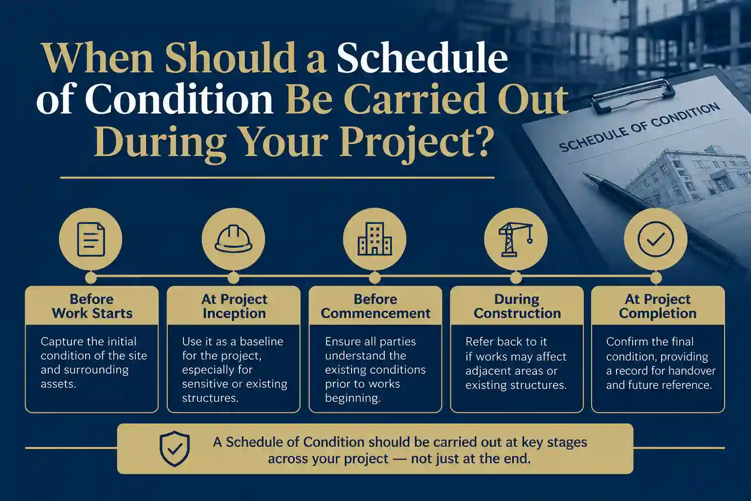 When Should a Schedule of Condition Be Carried Out During Your Project Leeds?